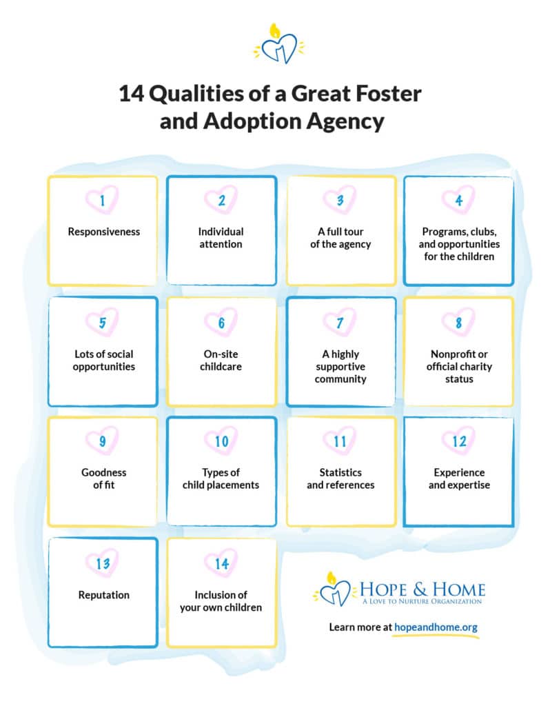 How to choose a foster and adoption agency: 14 qualities